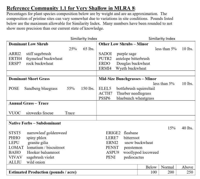 Ref. Comm. R008XY001WA