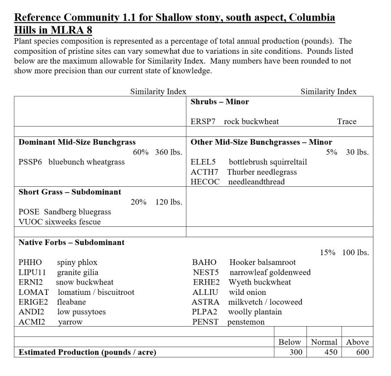 REF COM R008XY516WA