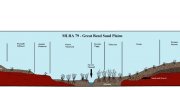 Great Bend Sand Plains