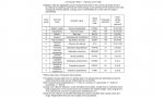 F237XY216AK Canopy cover table_SDT