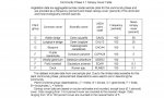 R237XY226AK Canopy cover table2_SDT