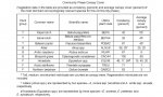 F236XY111AK_canopy cover tables_Page_2