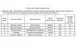 F236XY152AK_Page_2