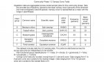 F236XY116AK_SDT_Page_2